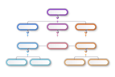Plan d'un site web